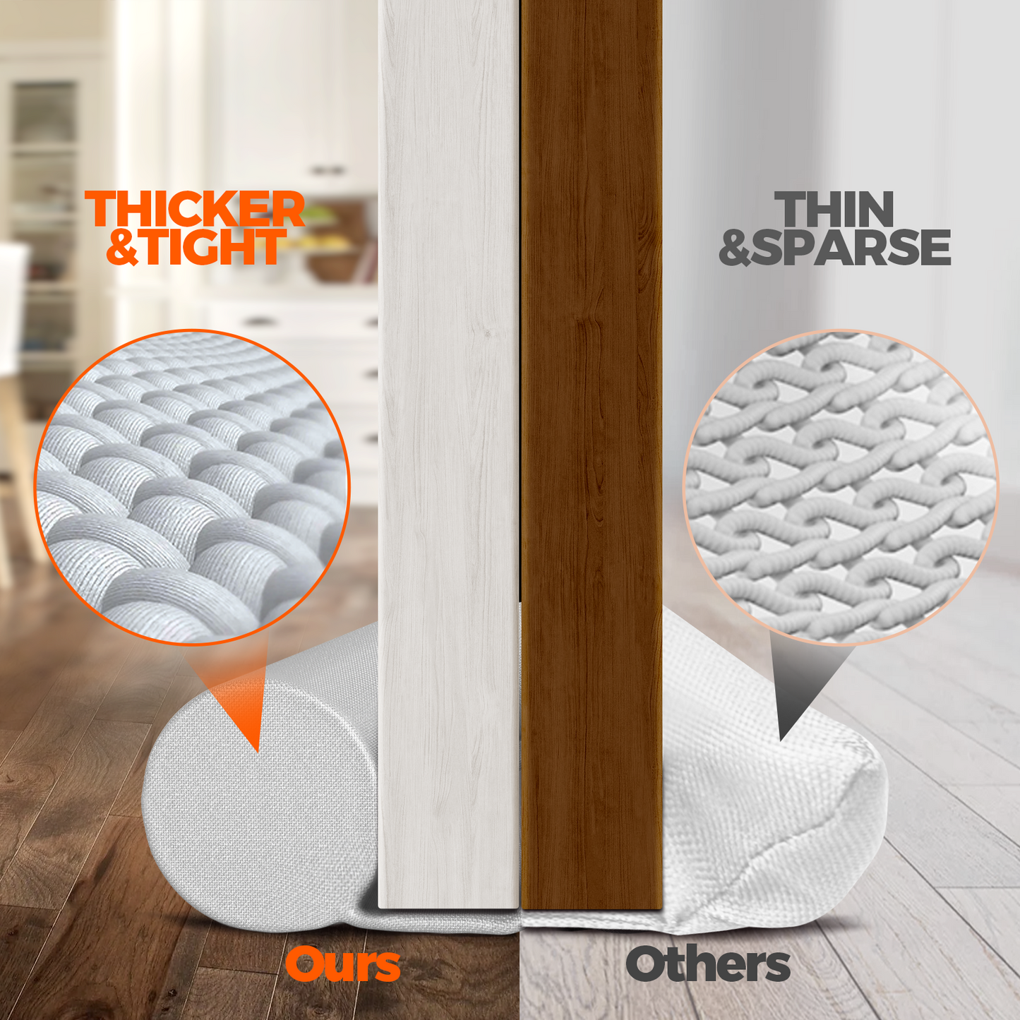 Holikme Door Draft Stopper Door Sweep Weather Stripping Noise Blocker Window Breeze Blocker Adjustable Draft Door Closers, Grey